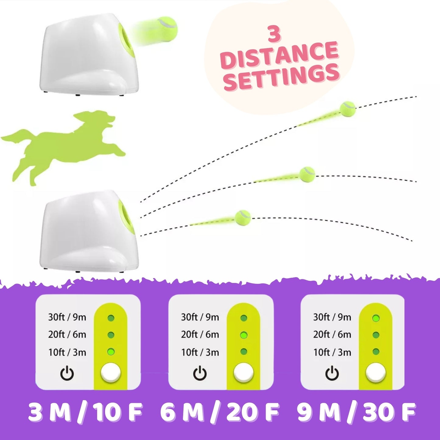 🎾 Automatic Dog Ball Launcher | Interactive Tennis Toy with 6 Balls 🐕